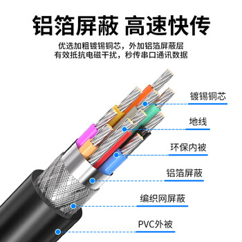 柏森德 DB9串口线 1.5米 RS232母对母直连延长线 DB九针连接线 BSD-CK-ZMM15