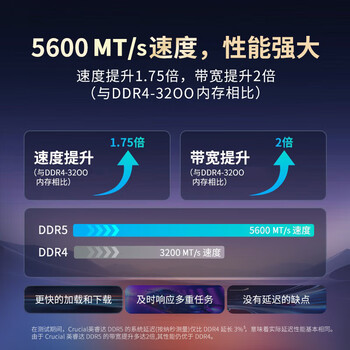 英睿达（crucial）16GB DDR5 5600 笔记本内存条 美光（原镁光）原厂颗粒 AI电脑配件