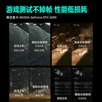 追风者（PHANTEKS）PCI-E 5.0 黑显卡竖装支架套件/7槽位ATX机箱升级/220mm延长线/EMI防电磁干扰/5090