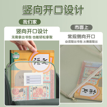 少年伴文件袋科目袋A4网纱透明拉链环保小学生初中高开学必备L型加厚办公文具 绿 三层大容量