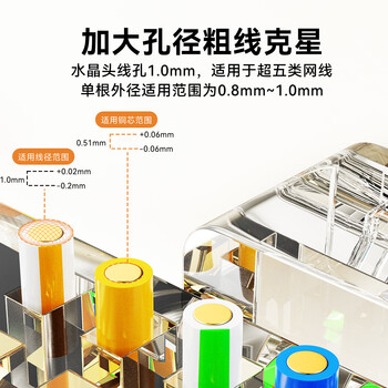 毕亚兹 工程级超五类屏蔽网线水晶头 8P8C 100个 纯铜镀金RJ45网络连接头 Cat5e8芯水晶头金属壳 TT10 