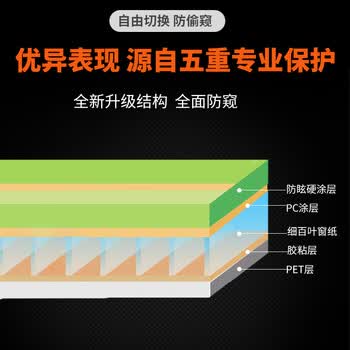 宜客莱电脑防窥膜 笔记本屏幕膜 隐私保护膜 黑色15.6英寸 16:9屏幕（345mm*195mm）PFT156