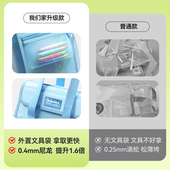 猫太子透明网纱补习袋加厚手提袋大容量作业文件袋翻盖式初中小学生考试专用寒假补课收纳袋分科目补习袋