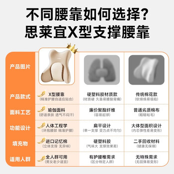 思莱宜腰靠护腰靠垫腰靠腰部靠枕办公护腰靠垫靠背护腰久坐神器靠背护腰