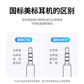 绿联耳机麦克风二合一音频线 3.5mm一转二转接头 台式机笔记本电脑接头戴式耳机音响音箱连接线 20898