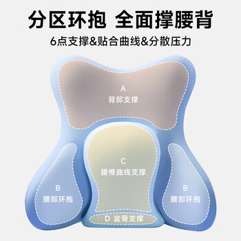 思莱宜腰靠护腰靠垫腰靠腰部靠枕办公护腰靠垫靠背护腰久坐神器靠背护腰