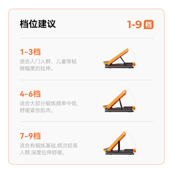 米客 拉筋板小腿伸筋神器拉力绳仰卧起坐辅助器家用站立式斜踏板+拉绳