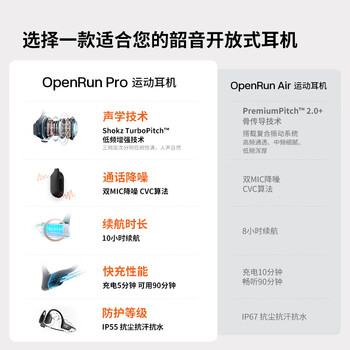 韶音（SHOKZ）OpenRun Pro骨传导蓝牙耳机无线开放式不入耳式运动耳机跑步骑行 骑士黑