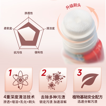 菲碧清 刷式衣领净250ml 领洁净领必净强力羽绒服去污渍高效洁白去黄