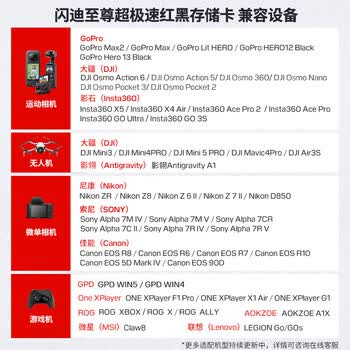 闪迪（SanDisk）1TB TF（MicroSD）内存卡 A2 4K V30 U3 C10 至尊超极速移动存储卡 读速200MB/s 写速140MB/s