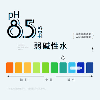 依能天然苏打水 无糖无汽无添加500ml*24瓶塑膜装 弱碱饮用天然水解渴