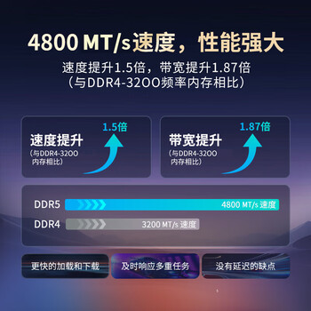 英睿达（crucial）32GB（16GB×2）DDR5 4800 笔记本内存条 美光（原镁光）原厂颗粒 AI电脑配件