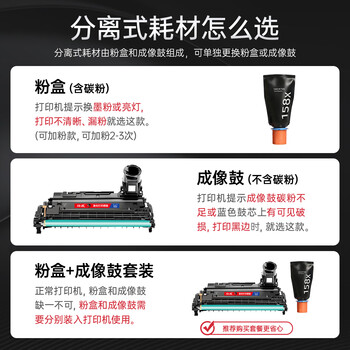 绘威2606dw硒鼓 适用惠普2606sdw硒鼓2606dw成像鼓 tank1020w/c 1005w/c硒鼓  158X成像鼓/鼓架（再生件）