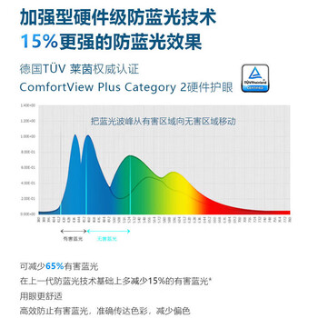 戴尔（DELL）电脑办公显示器 2K显示器 27英寸 IPS 120Hz高刷 Type-C15W 旋转升降 U2724D