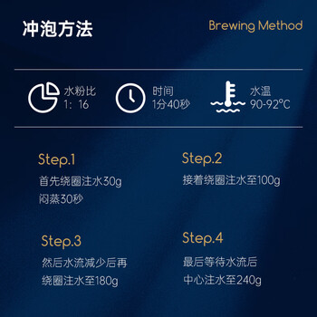 RA.BURI 牙买加蓝山咖啡一号挂耳原料进口送礼礼盒礼品手冲套装120g