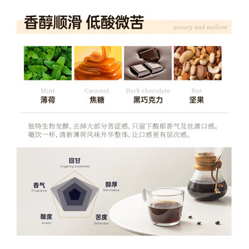 RA.BURI正宗猫屎咖啡麝香猫精品挂耳黑咖啡原料进口10g*7包/盒