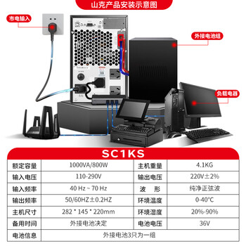 山克SC1KS UPS不间断电源 在线式1KVA/800W 稳压续航长效机【不含电池】