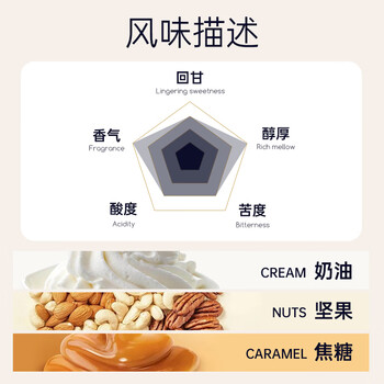 RA.BURI 牙买加蓝山咖啡一号挂耳原料进口送礼礼盒礼品手冲套装120g