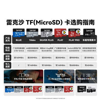 雷克沙（Lexar）1TB TF（MicroSD Express）存储卡 读900MB/s 写600MB/s 游戏机Switch2专用内存卡（PLAY PRO）