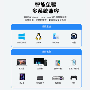 优越者M.2 NVMe固态硬盘盒Type-C 10G高速移动硬盘盒适用MacBook Neo电脑平板手机外接m2硬盘存储扩容盒