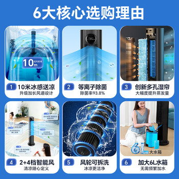 格力（GREE）【等离子除菌】冷风空调扇强力制冷风扇家用遥控水冷风机净化加湿小空调扇制冷电风扇KS-06S70Dg