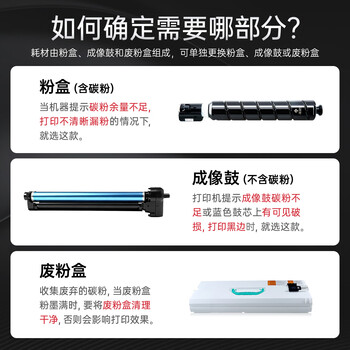 绘威适用佳能NPG-67粉盒 C3020 C3222l粉盒 C3226 C3530墨盒 C3120L硒鼓 C3125墨盒 C3320 C3130L 3520墨粉盒