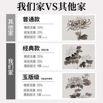 六品堂宣纸半生半熟书法练习纸国画创作写毛笔字专用作品纸文房四宝用具仿古【加厚四尺四开100张】