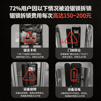 科密(comet)玻璃门指纹锁门禁智能电子密码锁办公室玻璃门锁免开孔布线蓝牙 小程序考勤 COM-K19A