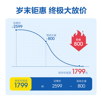 奥佳华OG1305颈椎按摩器好不好优缺点实情？良心评测