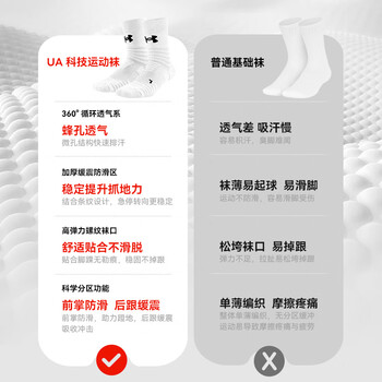安德玛（Under Armour）篮球袜 吸汗防滑冬季运动袜 加压防磨男女款棉袜组合色M码三双装