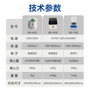 其林贝尔微孔板离心机BE-6100 实验室迷你低速微量小型离心机 适配96孔384孔pcr培养板 2500转/分