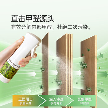 希望树 去除甲醛喷雾除醛剂2瓶装 foh强力型克星新房家用甲醛清除剂 希望树 去除甲醛喷雾除醛剂2瓶装 foh强力型克星新房家用甲醛清除剂