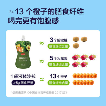 京东京造 液体沙拉100g*7袋 NFC复合果蔬汁代餐膳食纤维轻液断