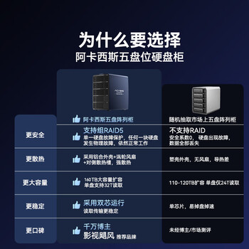 阿卡西斯（acasis）硬盘柜磁盘阵列五盘位硬盘盒【带RAID】存储外置硬盘仓2.5/3.5英寸通用SATA串口机械硬盘EC-7355