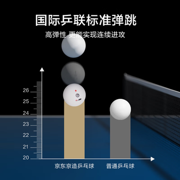 京东京造 乒乓球一星训练用球 60只桶装 1星40+练习球