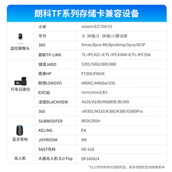 朗科（Netac）64GB TF（MicroSD）存储卡P500系列 A1 U3 V30 4K 耐用行车记录仪&监控摄像头内存卡 读速100MB/s