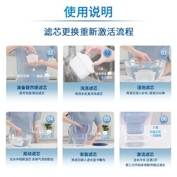 碧然德免安装过滤净水 滤水壶设计师系列 设计师壶Style绿 3.5L 1壶3芯 多效版
