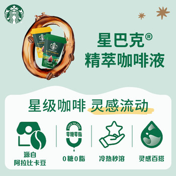 星巴克（Starbucks）精萃咖啡液0糖0脂即享黑咖啡春日缤纷礼盒24杯 元气咖啡礼物 送礼