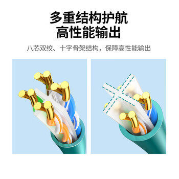 绿联超六类非屏蔽网线【0.57±0.008mm纯铜芯】CAT6A万兆网线 网络POE监控工程家装兼容2.5g箱线 305米