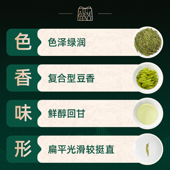 卢正浩绿茶上瘾龙井茶叶一级50g2026新茶明前老茶树罐装自饮长辈送礼 卢正浩绿茶上瘾龙井茶叶一级50g2026新茶明前老茶树罐装自饮长辈送礼