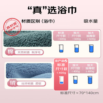 洁丽雅浴巾 7A抗菌A类男士女生大人速干吸水柔软浴巾 140*70 牛奶咖