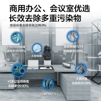 霍尼韦尔（Honeywell）办公商用智能除醛除霾家居 KJ650F-Z22RB