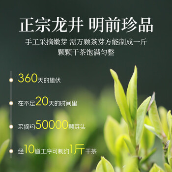 狮井2026新茶明前特级龙井绿茶叶礼盒装200g高端送礼品老人物长辈领导