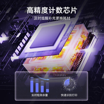 莱盛LSWL-LEN-LT1821Y 彩色黄色硒鼓粉仓芯片款适用 联想 LENOVO CS1821/1831,CM7110/7120