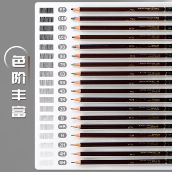 老人头（lotory）素描铅笔专业美术手绘速写专用初学者考试画画工具6B-12支/盒