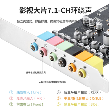 魔羯 MOGE MC2208 PCIEx1内置高清音乐游戏声卡 音乐聆听、影视大片8声道输出 非直播声