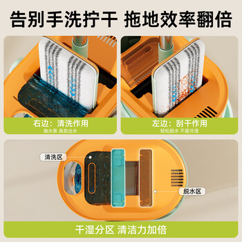 美添乐（HoMettler）净污分离平板拖把36cm3拖布杆长135cm家用一拖净免手洗2026带桶