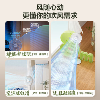 格力（GREE）【全新升级】双层12扇叶轻音立式电风扇家用柔风落地扇台式桌面风扇大风量节能宿舍电扇 FS-3015h7