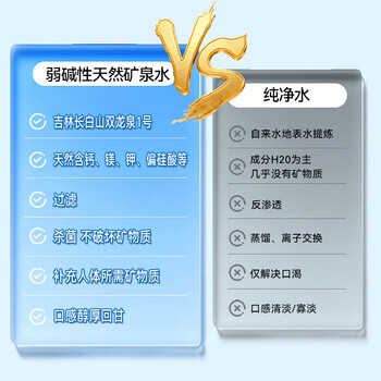 山海矿长白山弱碱性天然矿泉水低氘偏硅酸健康饮用水500ml*12瓶整箱