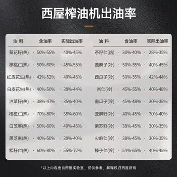 西屋（Westinghouse）榨油机全自动家用植物油榨油机智能冷热双榨小型不锈钢炸油机 WOP-KP0202